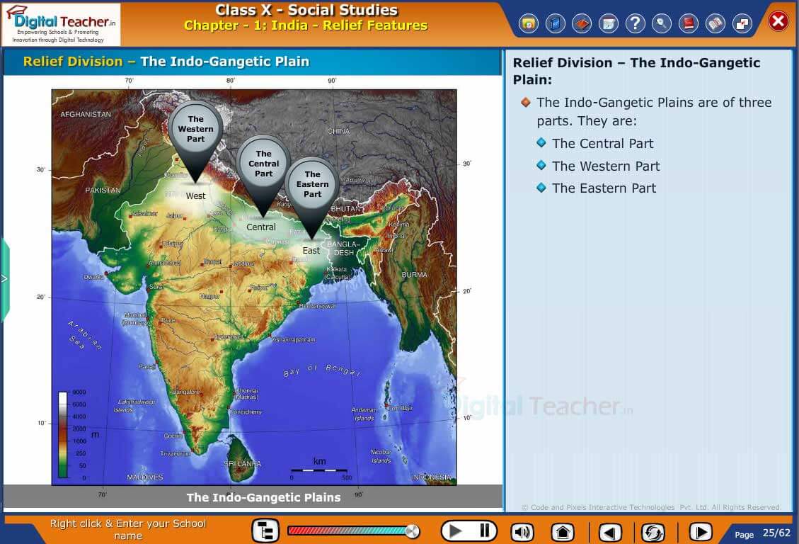Relief Features: The indo-gangetic plain